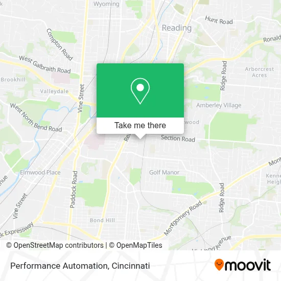 Performance Automation map