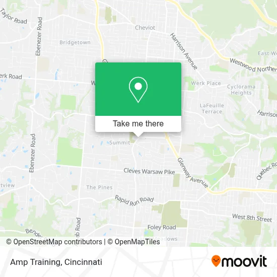 Amp Training map