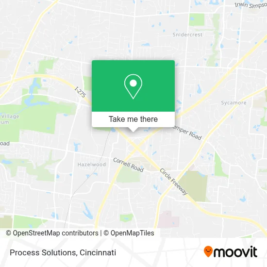 Process Solutions map