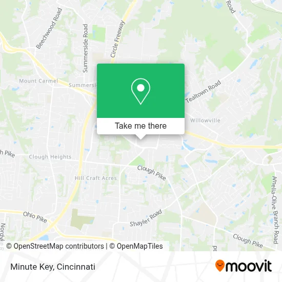 Minute Key map