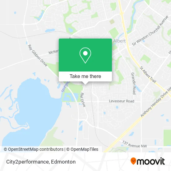 City2performance map