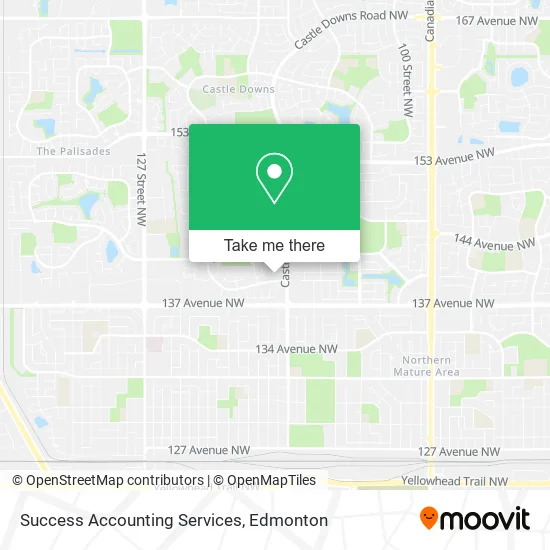 Success Accounting Services plan