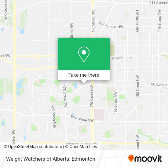 Weight Watchers of Alberta plan