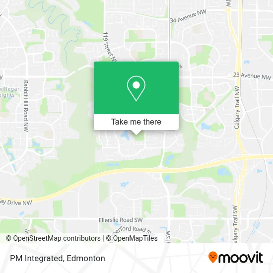 PM Integrated map