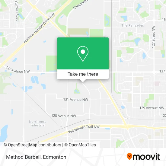 Method Barbell map
