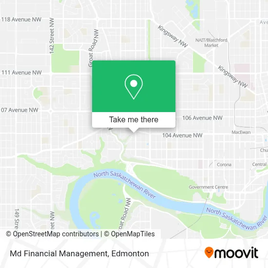 Md Financial Management map