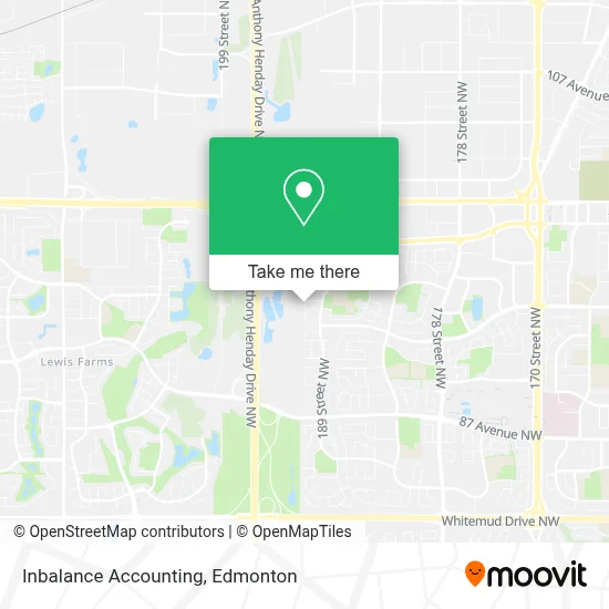 Inbalance Accounting map