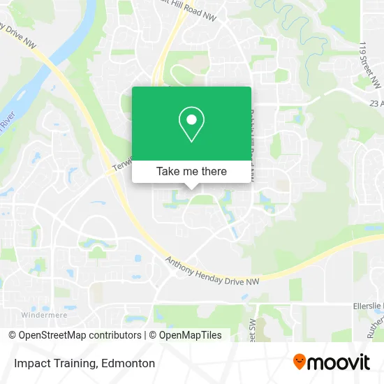Impact Training map