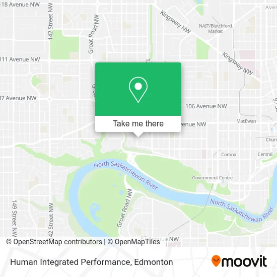 Human Integrated Performance map