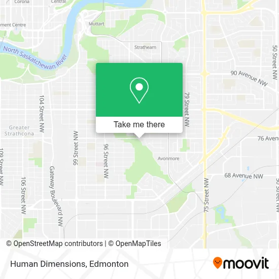 Human Dimensions map