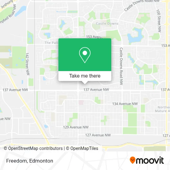 Freedom map