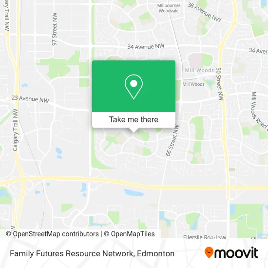 Family Futures Resource Network map