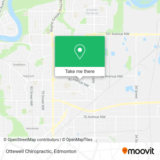 Ottewell Chiropractic plan