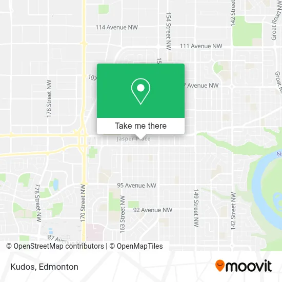 Kudos map