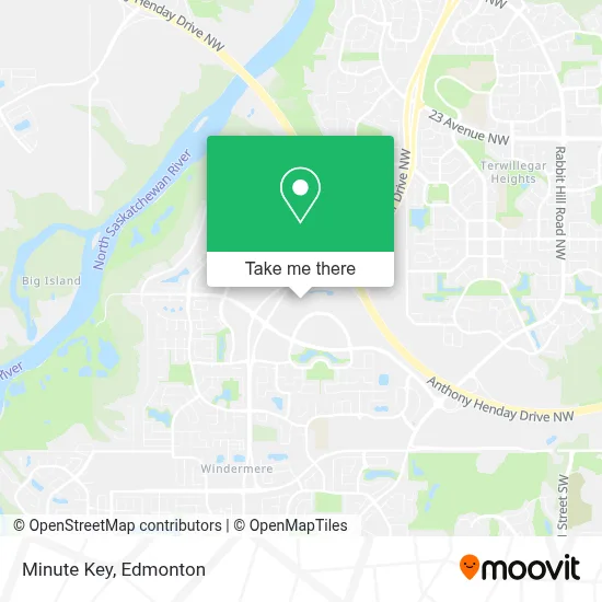Minute Key map