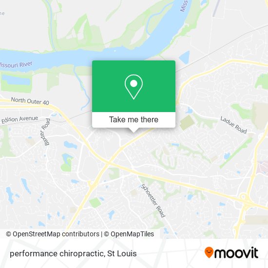 Mapa de performance chiropractic