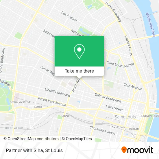 Partner with Slha map