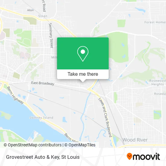 Grovestreet Auto & Key map