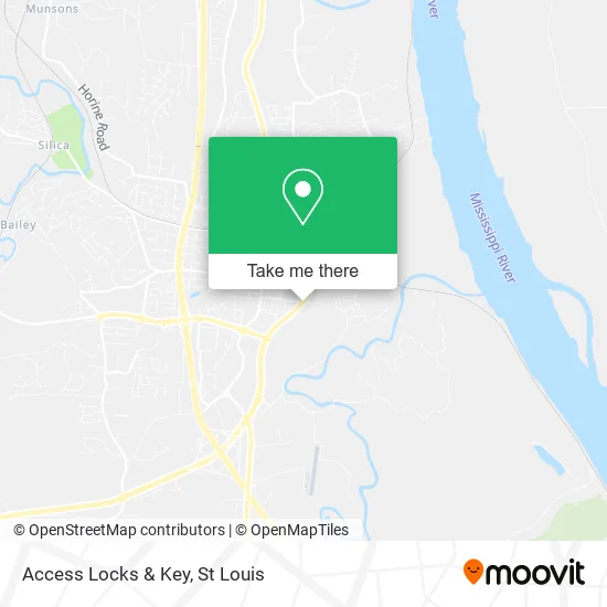 Access Locks & Key map