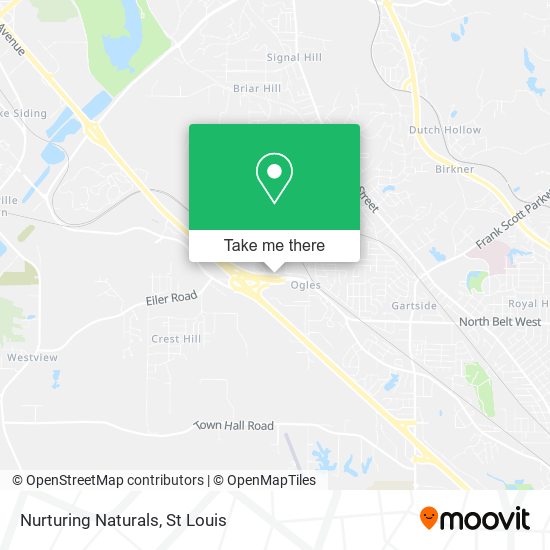 Mapa de Nurturing Naturals