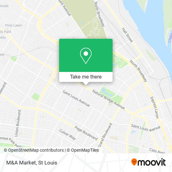 Mapa de M&A Market