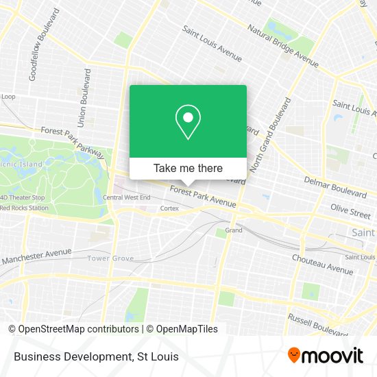 Mapa de Business Development