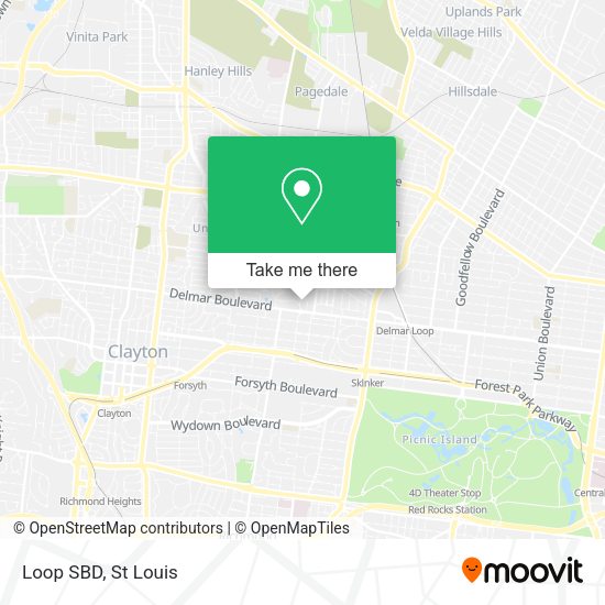 Mapa de Loop SBD