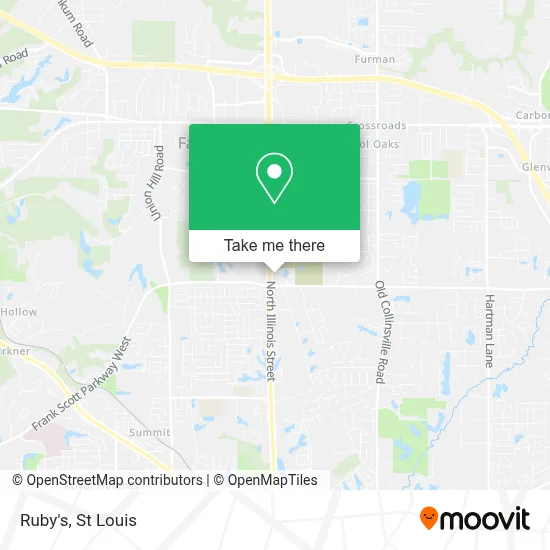 Ruby's map