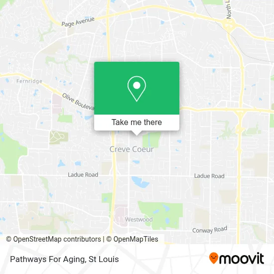 Pathways For Aging map