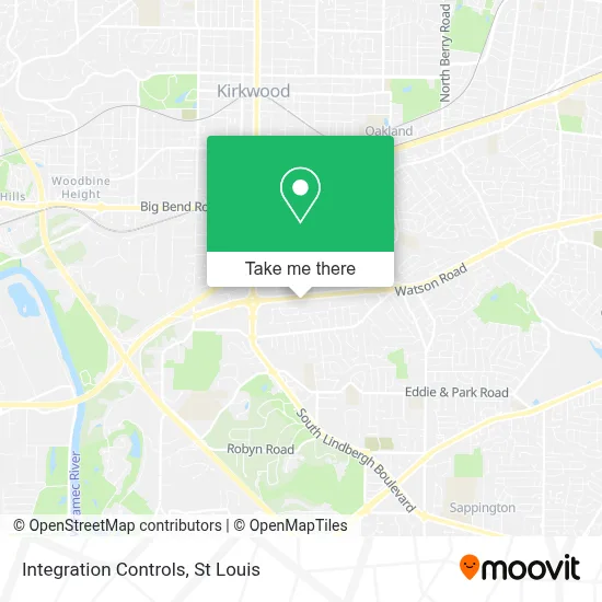 Integration Controls map