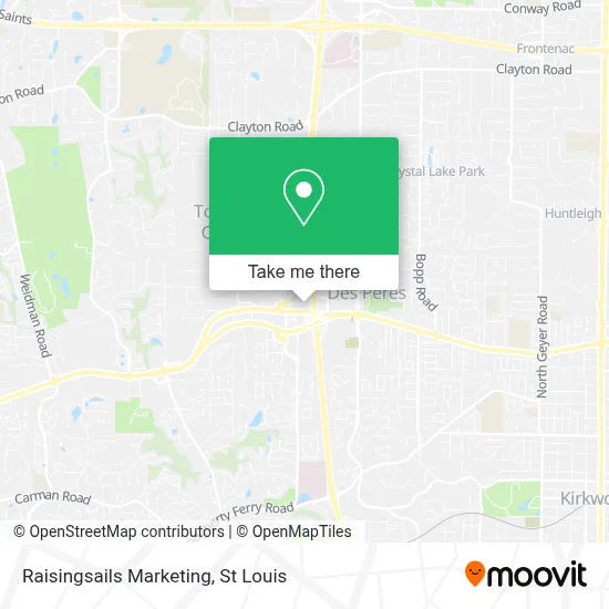 Raisingsails Marketing map