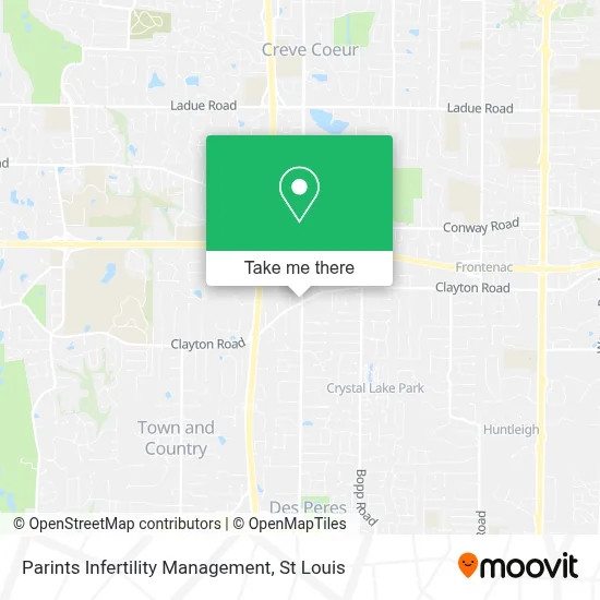 Parints Infertility Management map