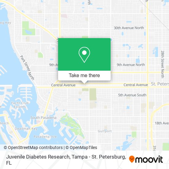 Mapa de Juvenile Diabetes Research