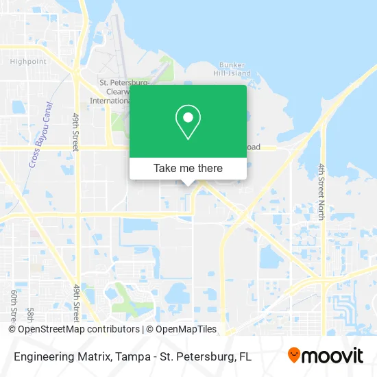Mapa de Engineering Matrix