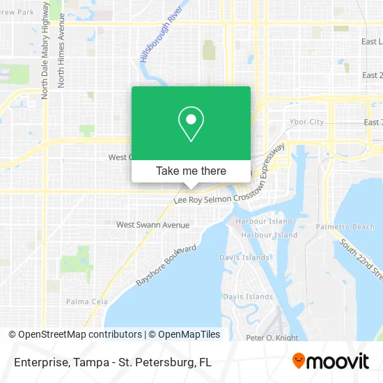 Enterprise map