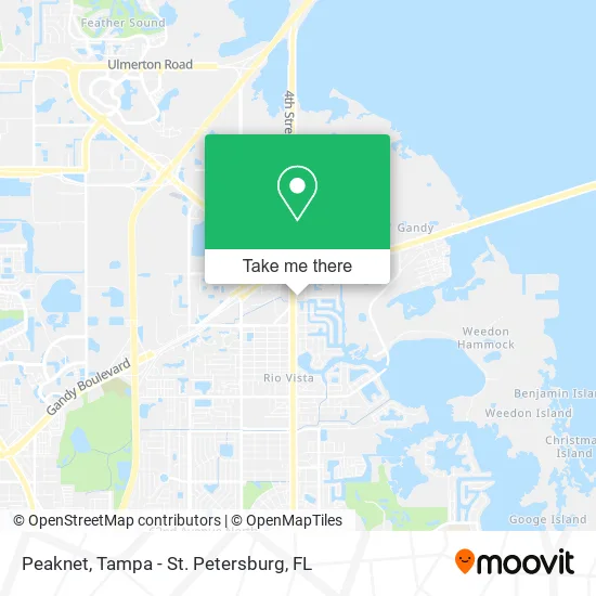 Peaknet map