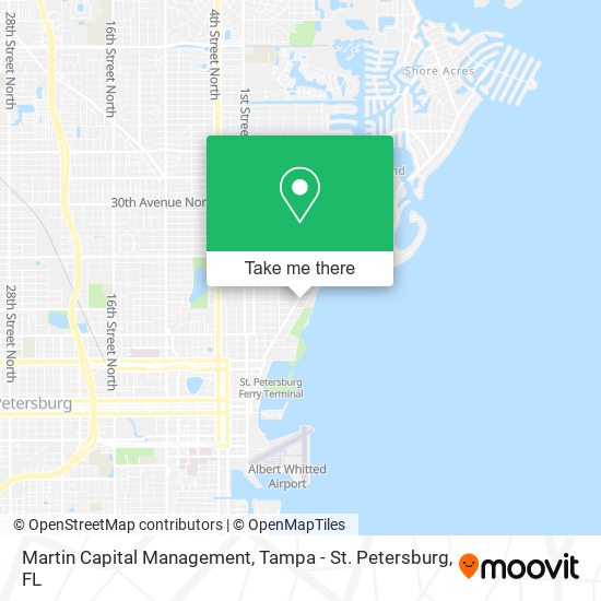 Mapa de Martin Capital Management