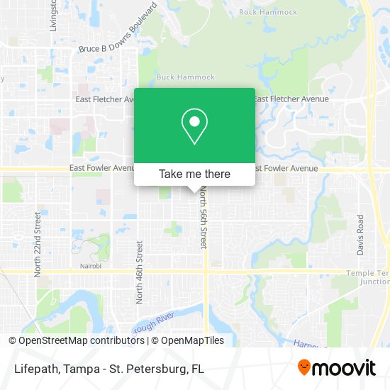 Lifepath map