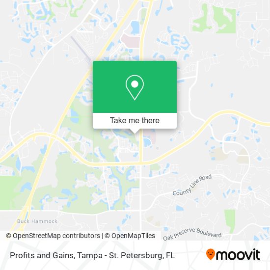Profits and Gains map