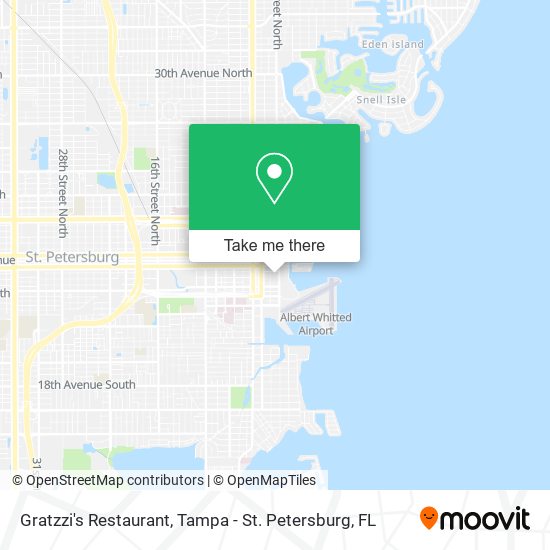 Gratzzi's Restaurant map