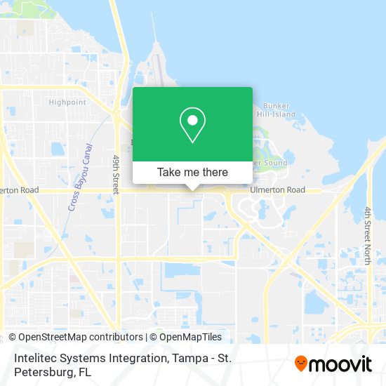 Mapa de Intelitec Systems Integration