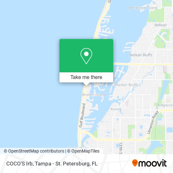 COCO'S Irb map