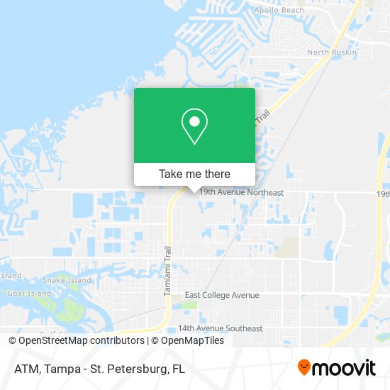 Mapa de ATM
