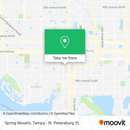 Mapa de Spring Mounts