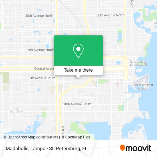 Madabolic map