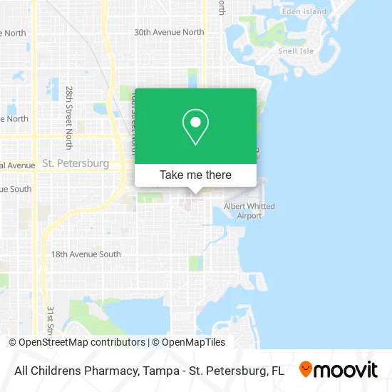 All Childrens Pharmacy map