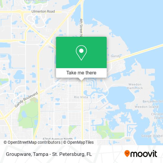 Mapa de Groupware