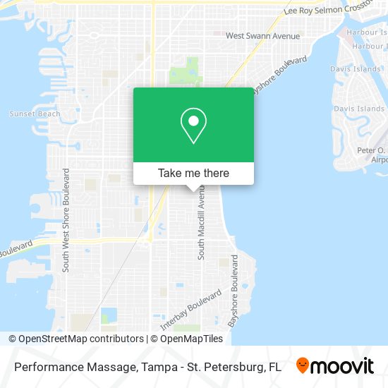 Mapa de Performance Massage