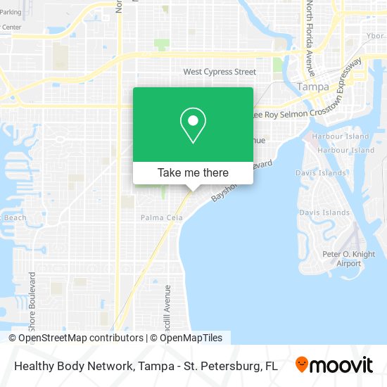 Mapa de Healthy Body Network