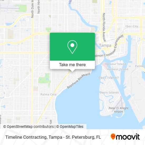 Mapa de Timeline Contracting